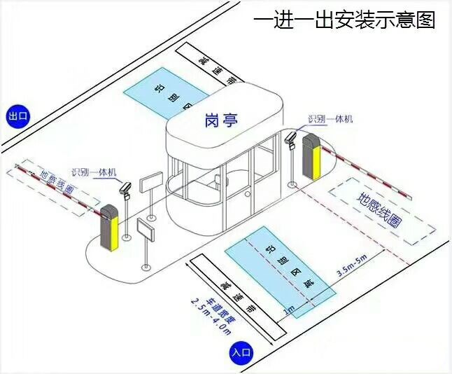 宁乡标准manbext登陆
系统安装图