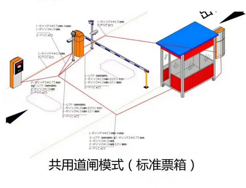 宁乡单通道模式停车系统