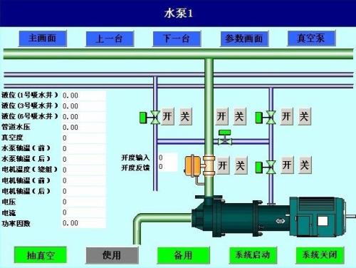 宁乡水泵自动控制系统八号