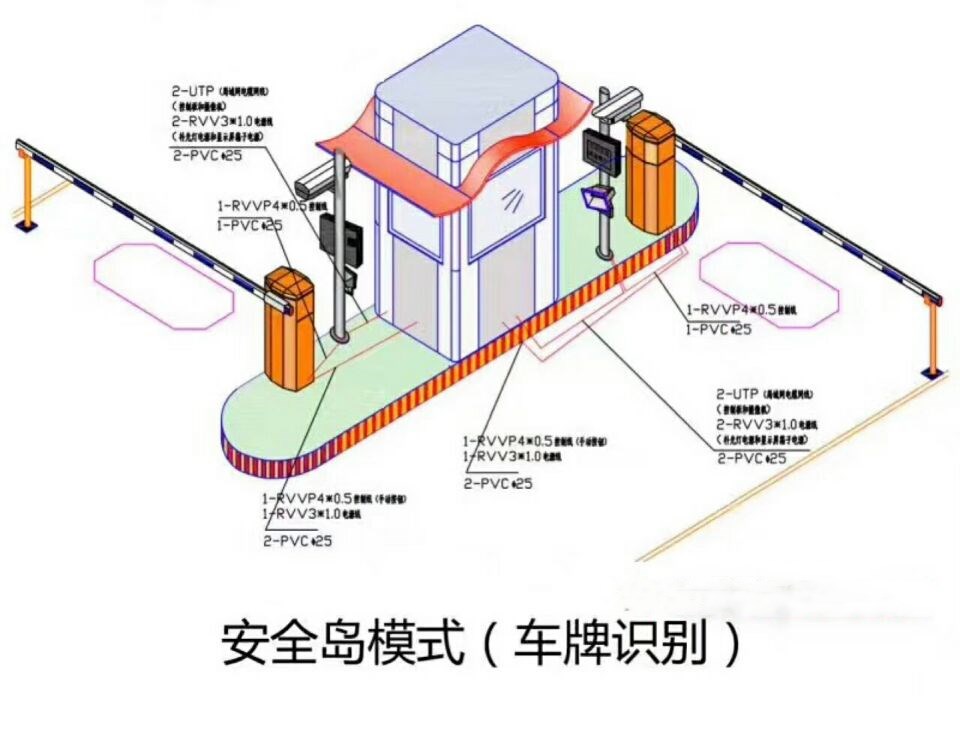 宁乡双通道带岗亭manbext登陆